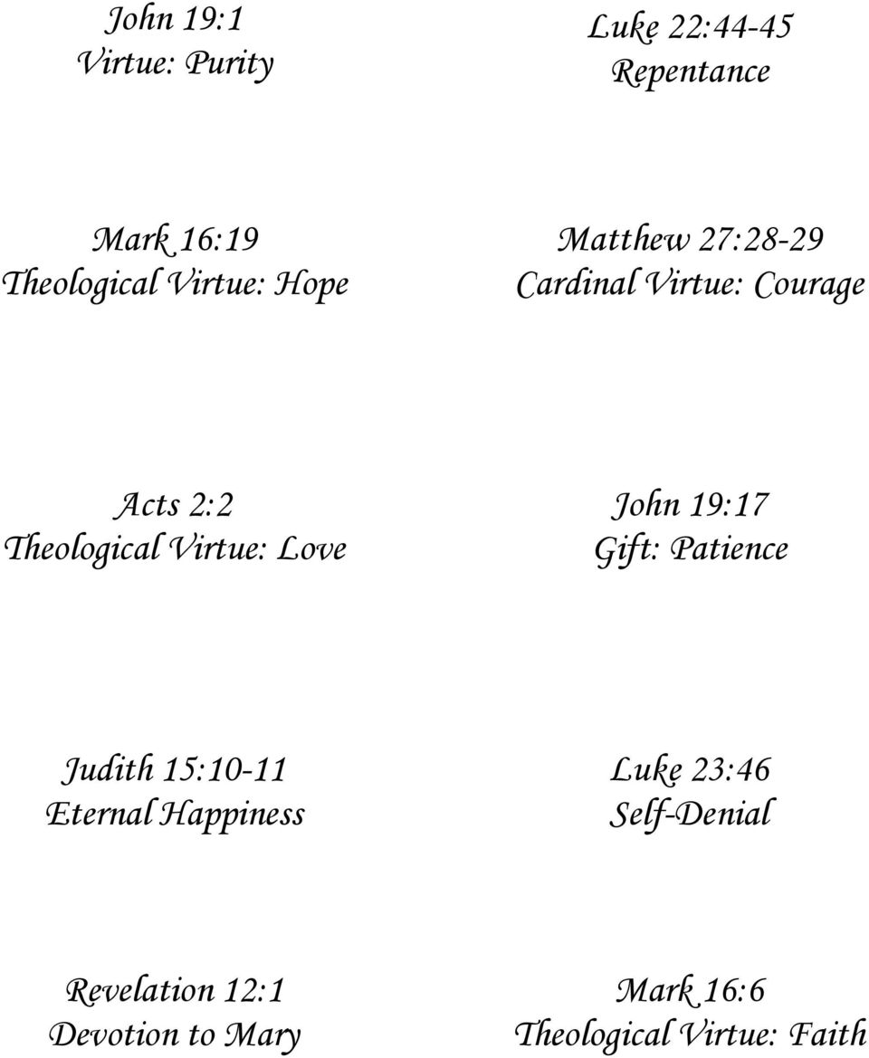 Virtue: Love John 19:17 Gift: Patience Judith 15:10-11 Eternal Happiness Luke