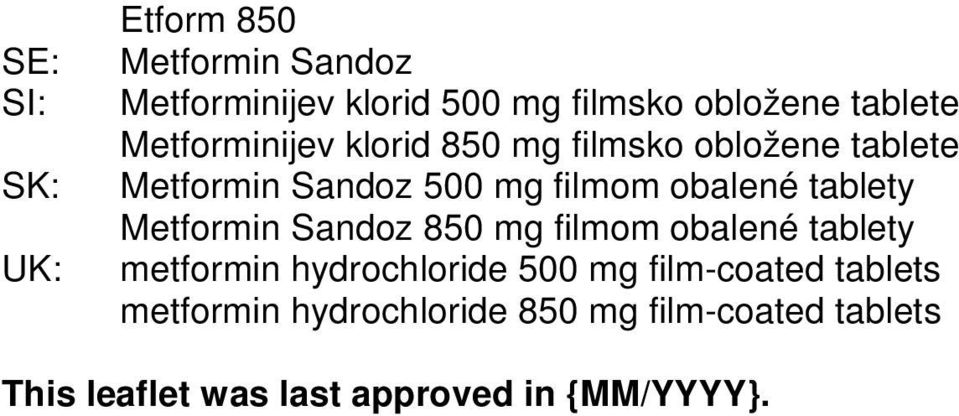 tablety Metformin Sandoz 850 mg filmom obalené tablety metformin hydrochloride 500 mg film-coated