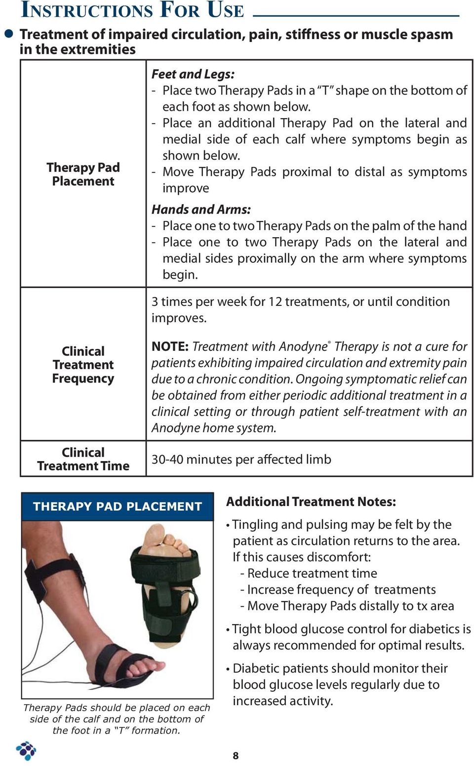 - Move Therapy Pads proximal to distal as symptoms improve Hands and Arms: - Place one to two Therapy Pads on the palm of the hand - Place one to two Therapy Pads on the lateral and medial sides