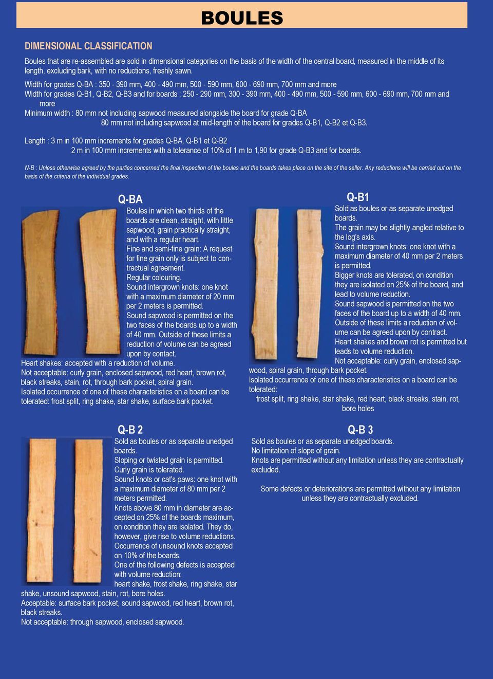 Width for grades Q-BA : 350-390 mm, 400-490 mm, 500-590 mm, 600-690 mm, 700 mm and more Width for grades Q-B1, Q-B2, Q-B3 and for boards : 250-290 mm, 300-390 mm, 400-490 mm, 500-590 mm, 600-690 mm,