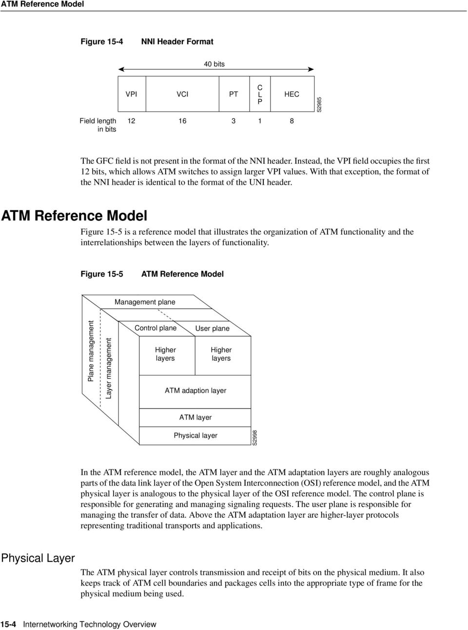Model Figure 15-5 is a reference model that illustrates the organization of ATM functionality and the interrelationships between the layers of functionality Figure 15-5 ATM Reference Model Management