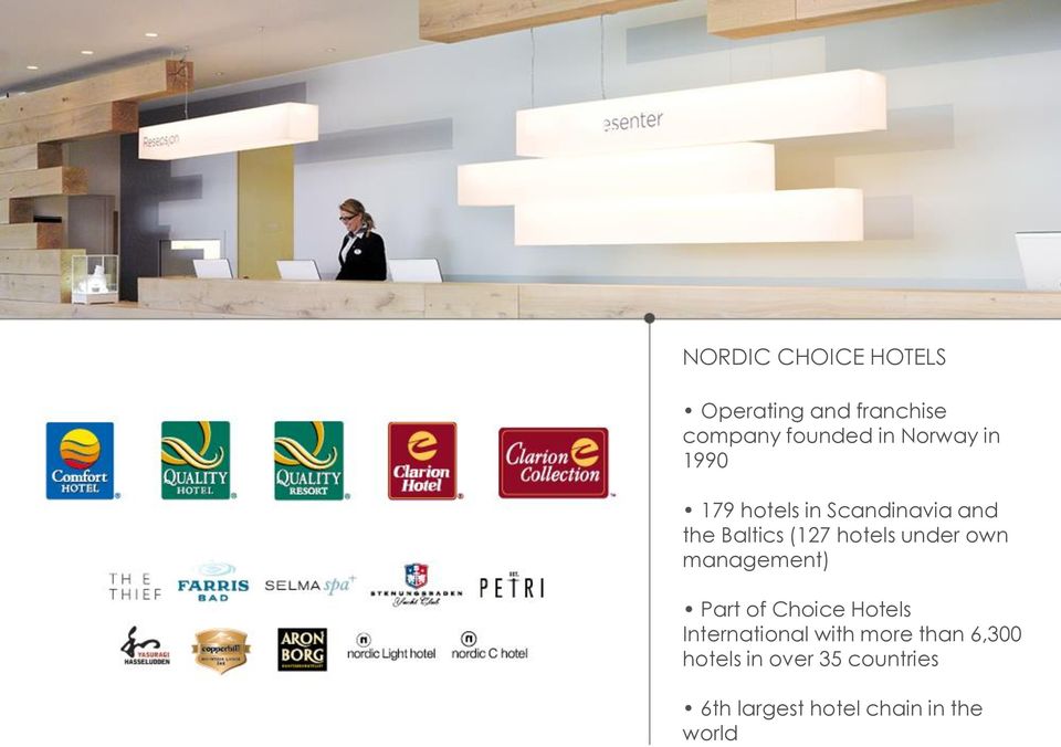 under own management) Part of Choice Hotels International with more