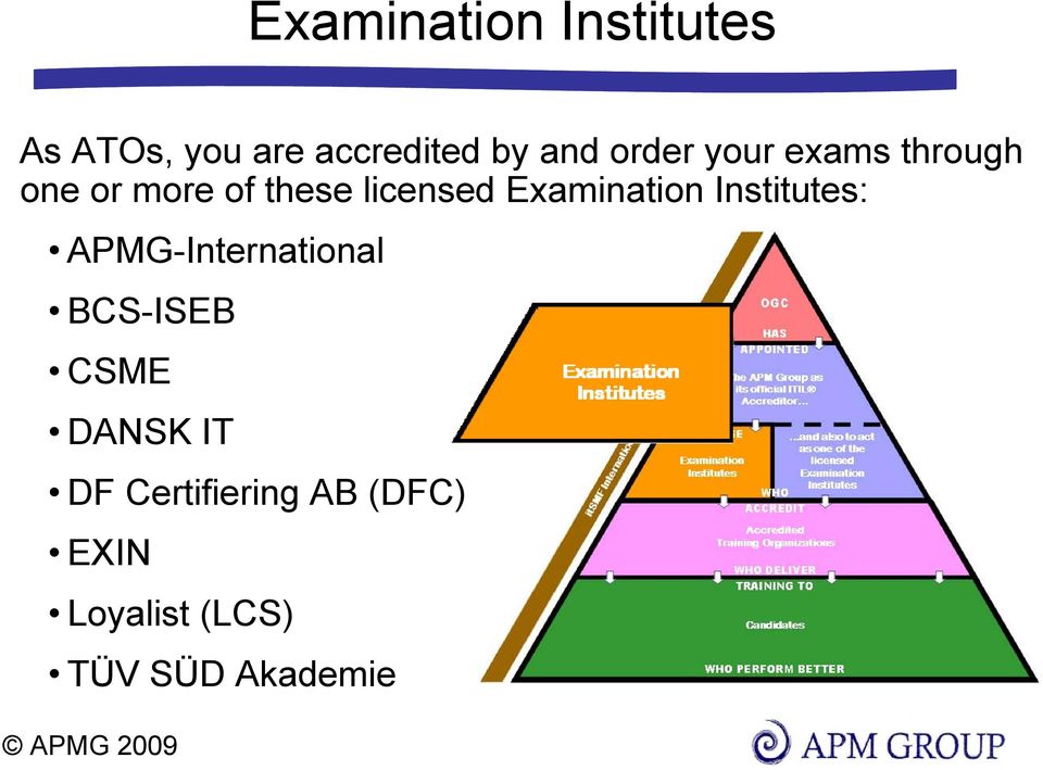 Examination Institutes: APMG-International BCS-ISEB CSME