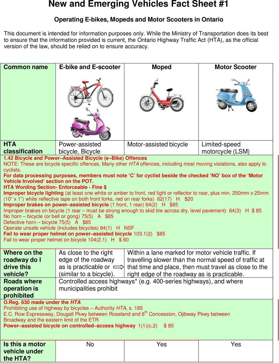 to ensure accuracy. Common name E-bike and E-scooter Moped Motor Scooter HTA classification Power-assisted bicycle, Bicycle Motor-assisted bicycle Limited-speed motorcycle (LSM) 1.