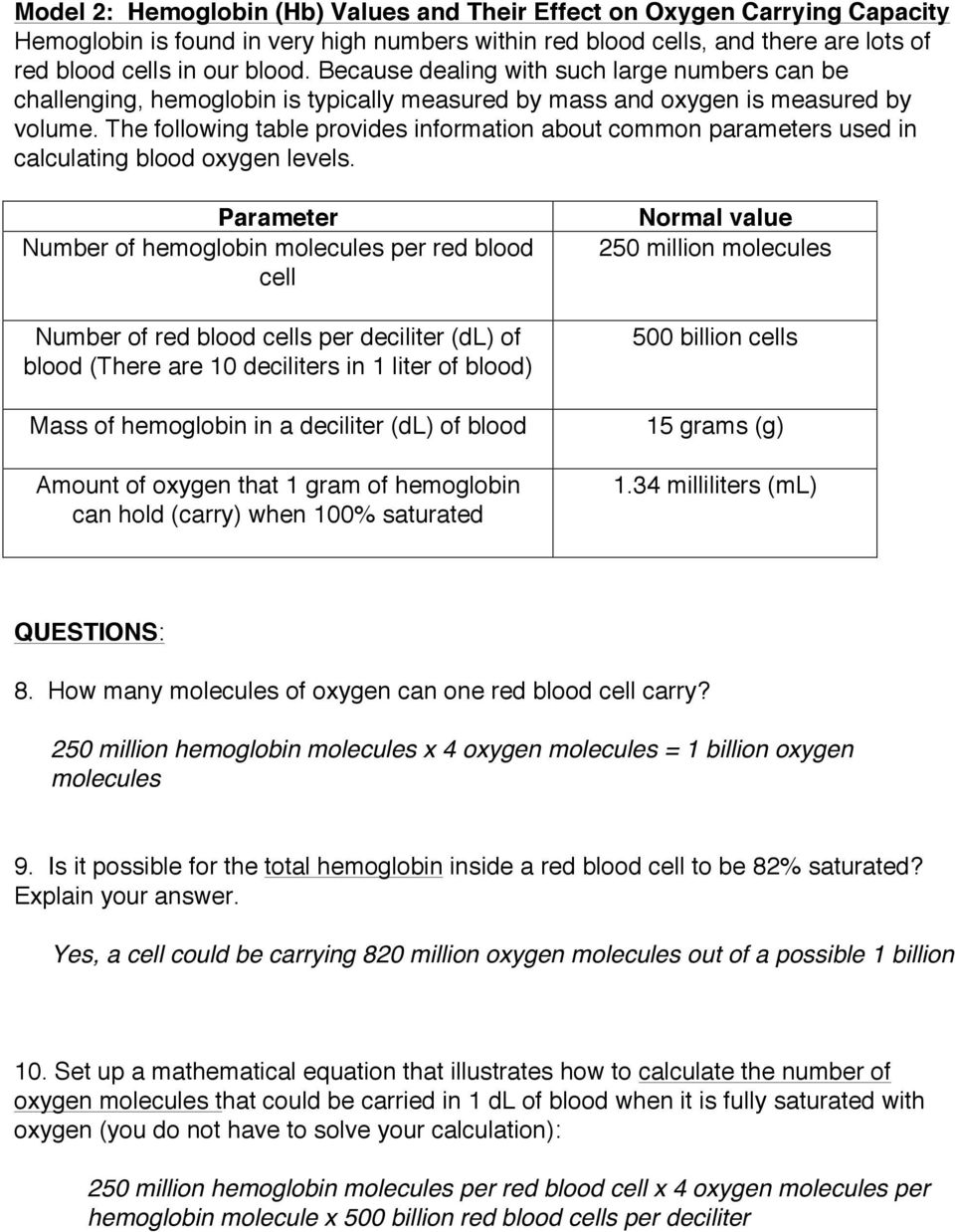 The following table provides information about common parameters used in calculating blood oxygen levels.