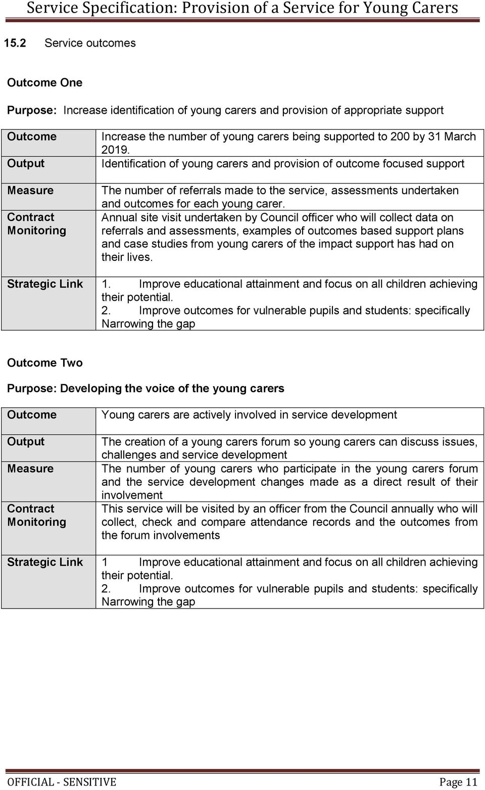 Identification of young carers and provision of outcome focused support The number of referrals made to the service, assessments undertaken and outcomes for each young carer.