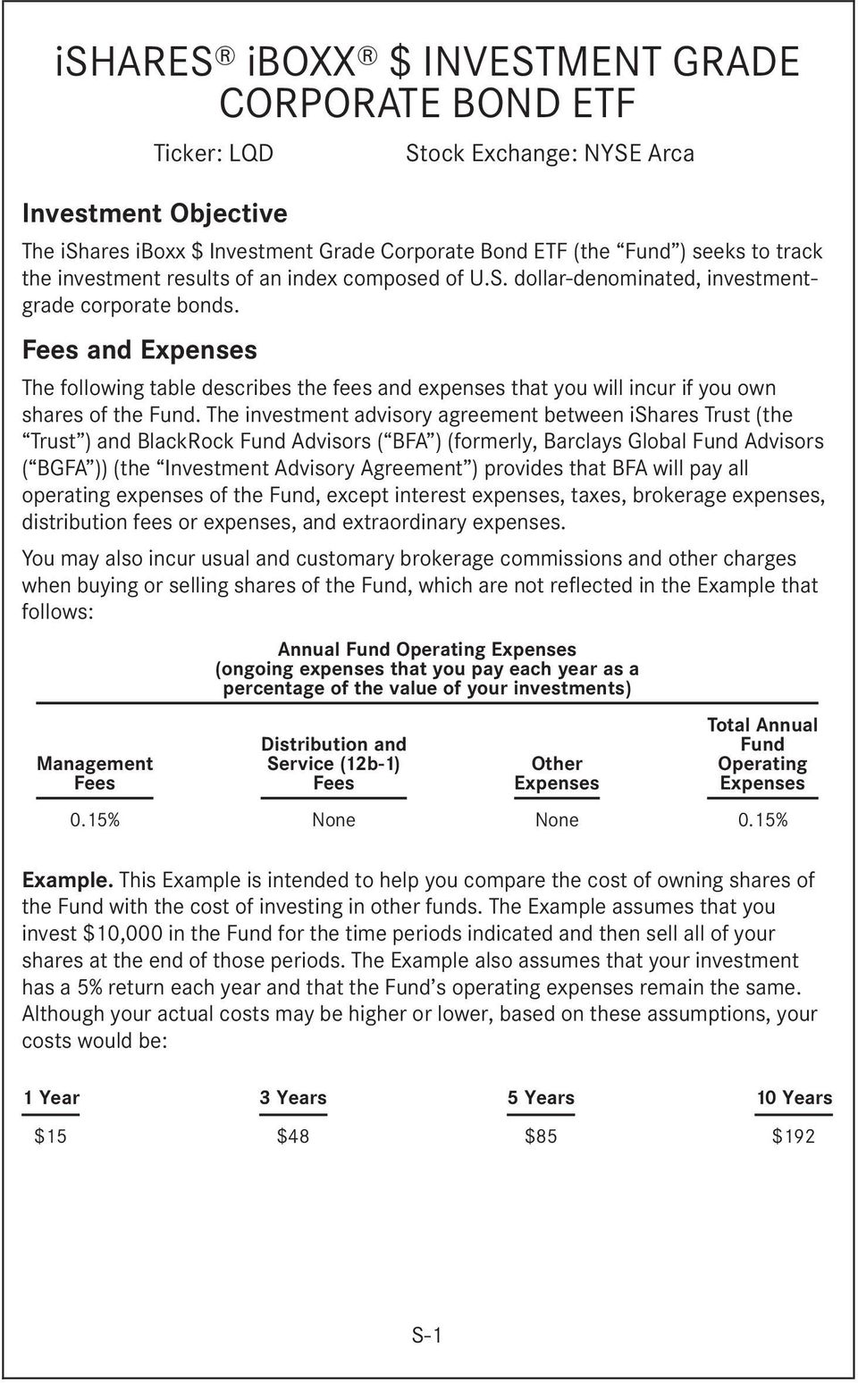 Fees and Expenses The following table describes the fees and expenses that you will incur if you own shares of the Fund.