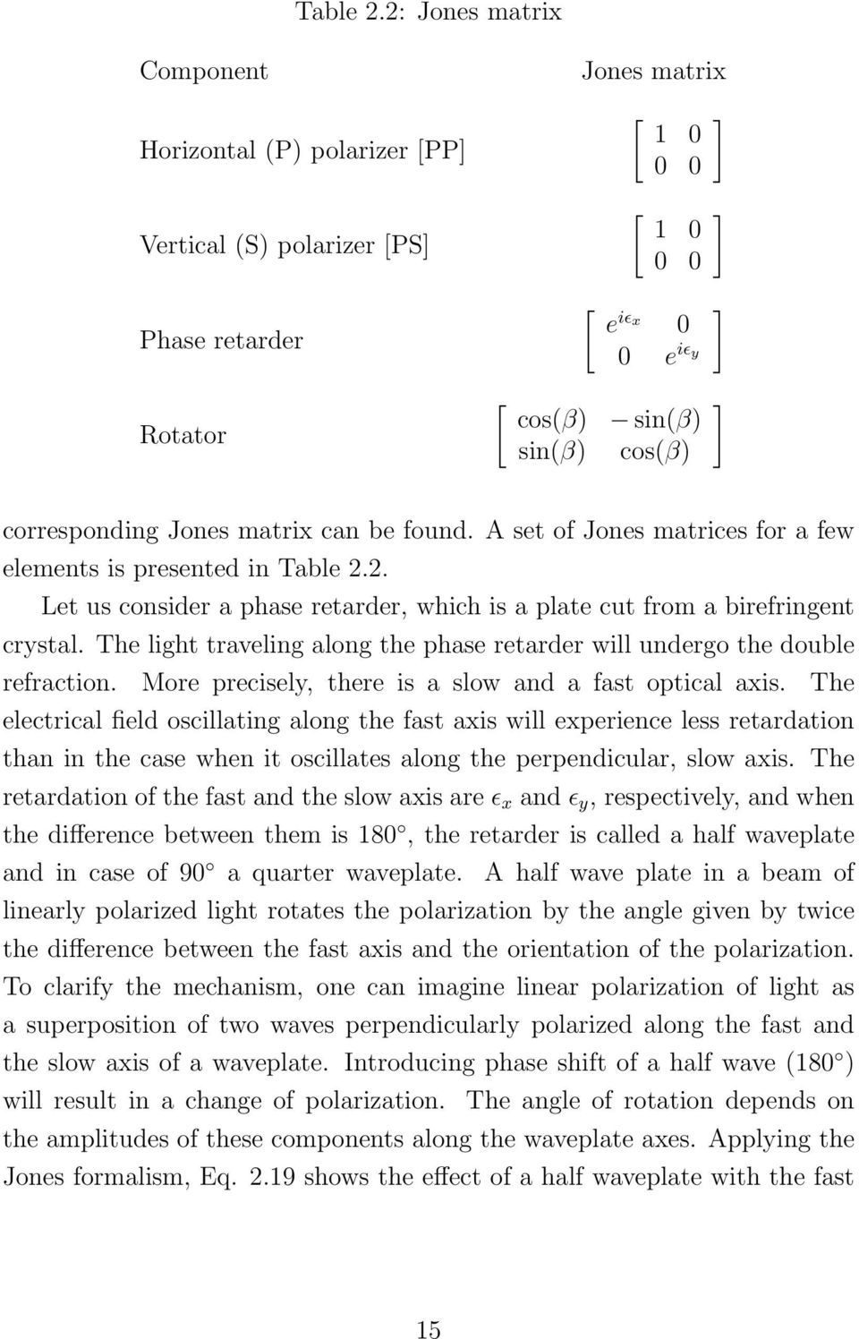can be found. A set of Jones matrices for a few elements is presented in 2. Let us consider a phase retarder, which is a plate cut from a birefringent crstal.
