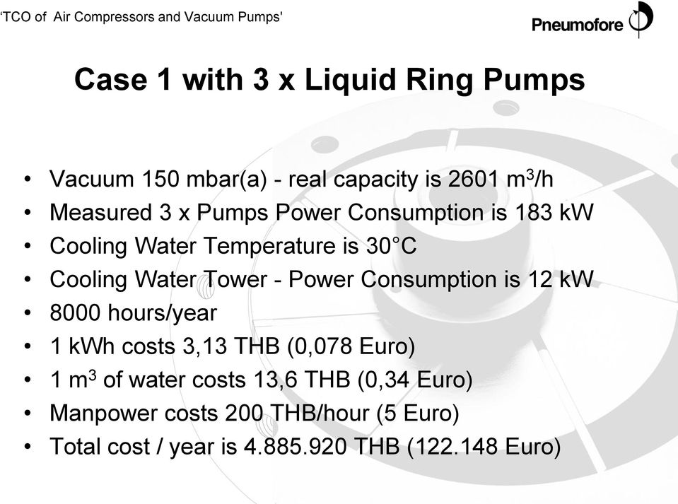 Consumption is 12 kw 8000 hours/year 1 kwh costs 3,13 THB (0,078 Euro) 1 m 3 of water costs 13,6