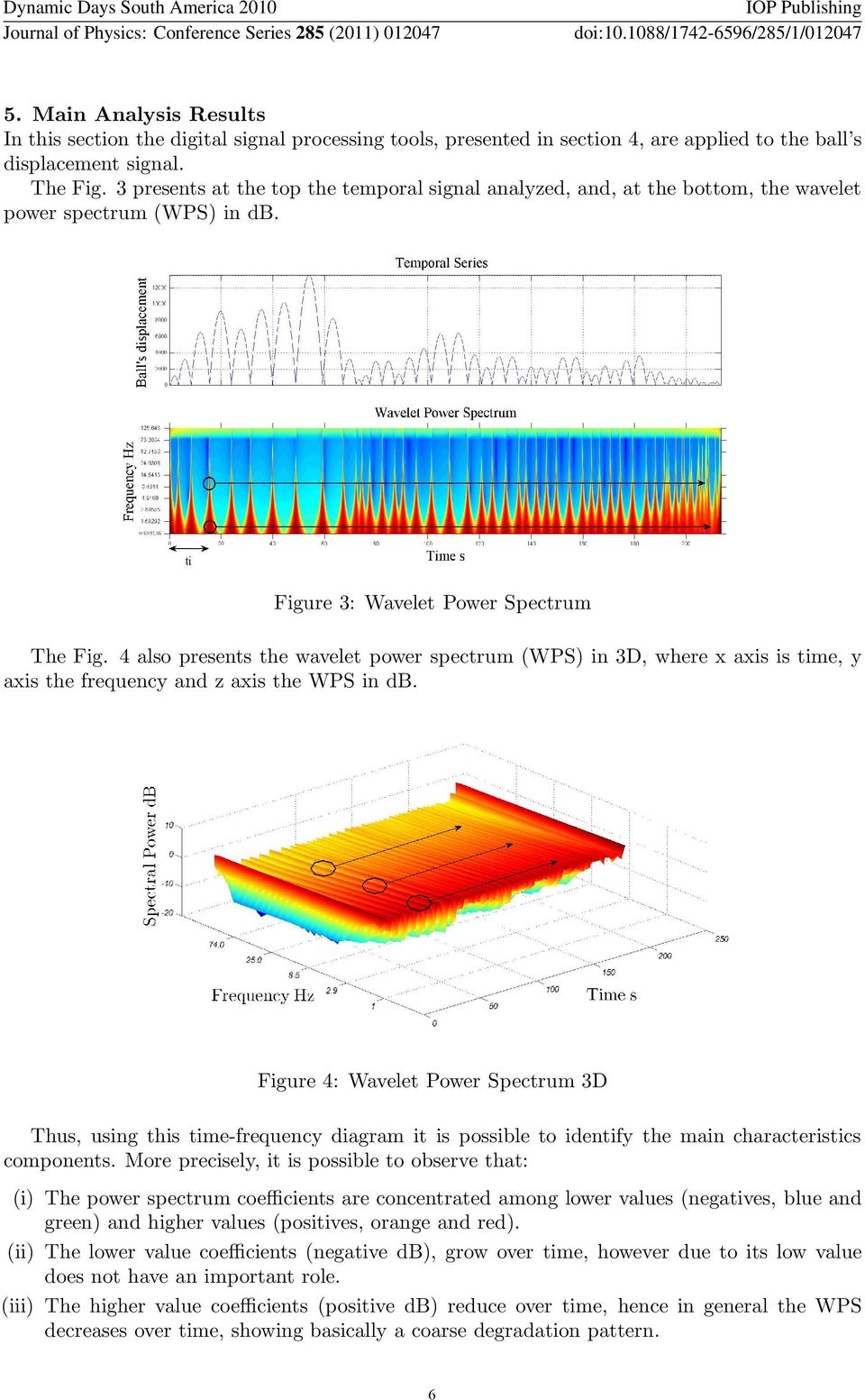 4 also presents the wavelet power spectrum (WPS) in 3D, where x axis is time, y axis the frequency and z axis the WPS in db.