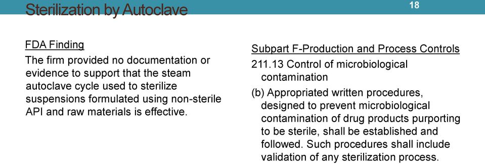 13 Control of microbiological contamination (b) Appropriated written procedures, designed to prevent microbiological contamination of