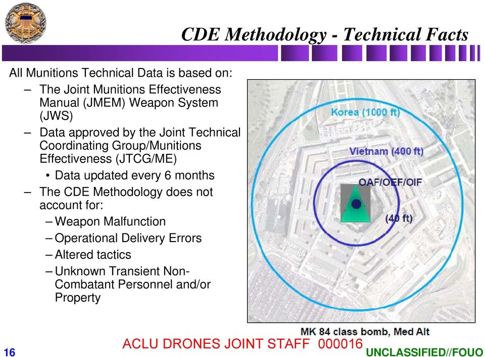 Data updated every 6 months The CDE Methodology does not account for: Weapon Malfunction Operational Delivery Errors