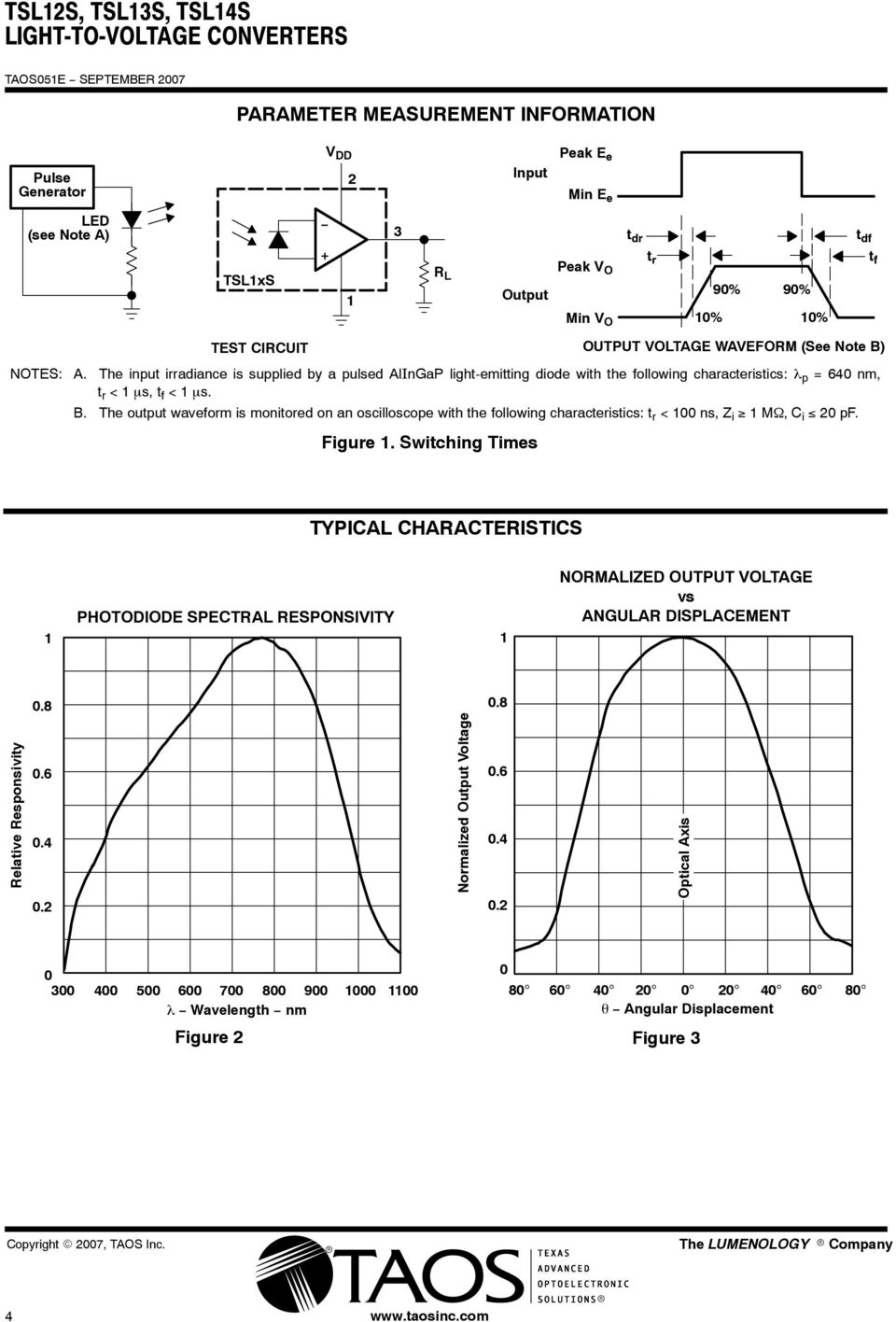 Figure. Switching Times TYPICAL CHARACTERISTICS PHOTODIODE SPECTRAL RESPONSIVITY NORMALIZED OUTPUT VOLTAGE vs ANGULAR DISPLACEMENT.8.8 Relative Responsivity.6.