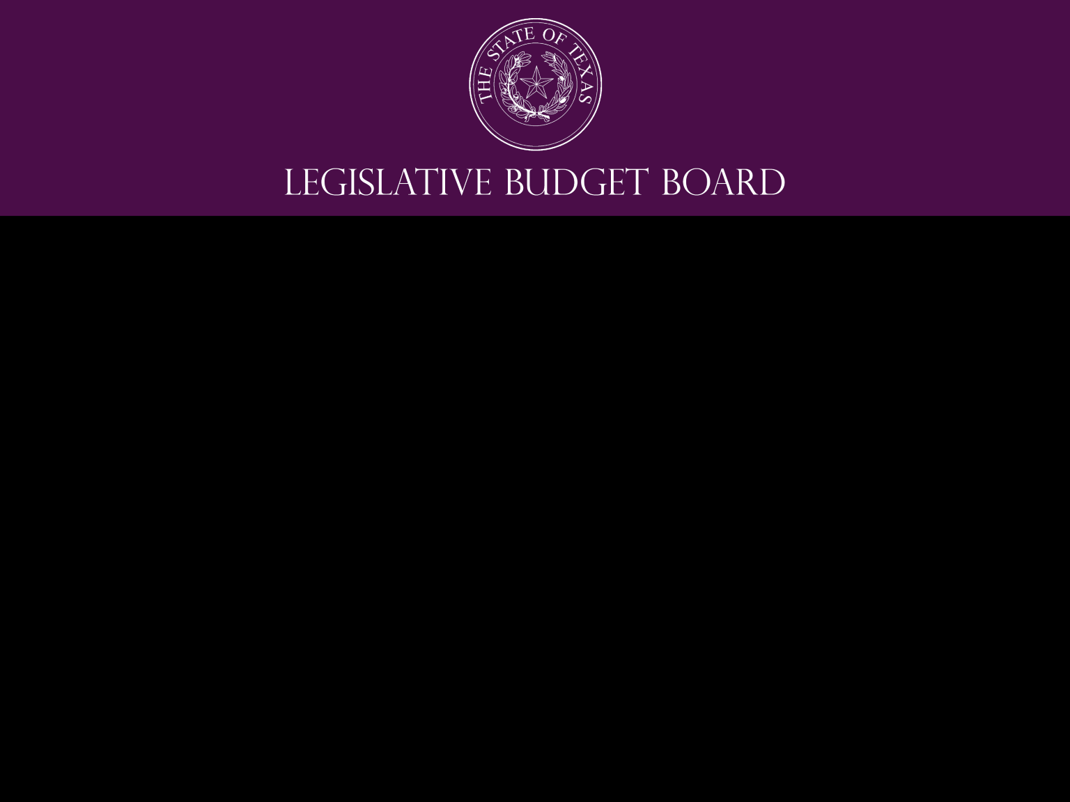 Contact the LBB Legislative Budget