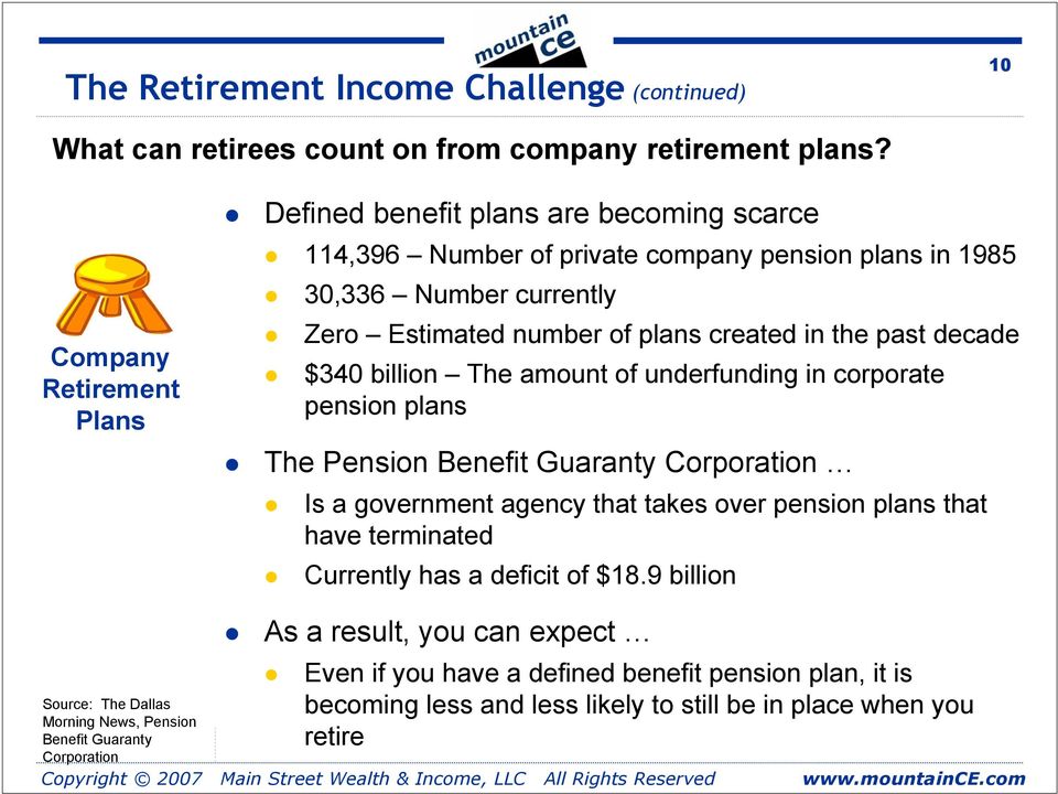 in the past decade $340 billion The amount of underfunding in corporate pension plans The Pension Benefit Guaranty Corporation Is a government agency that takes over pension plans that