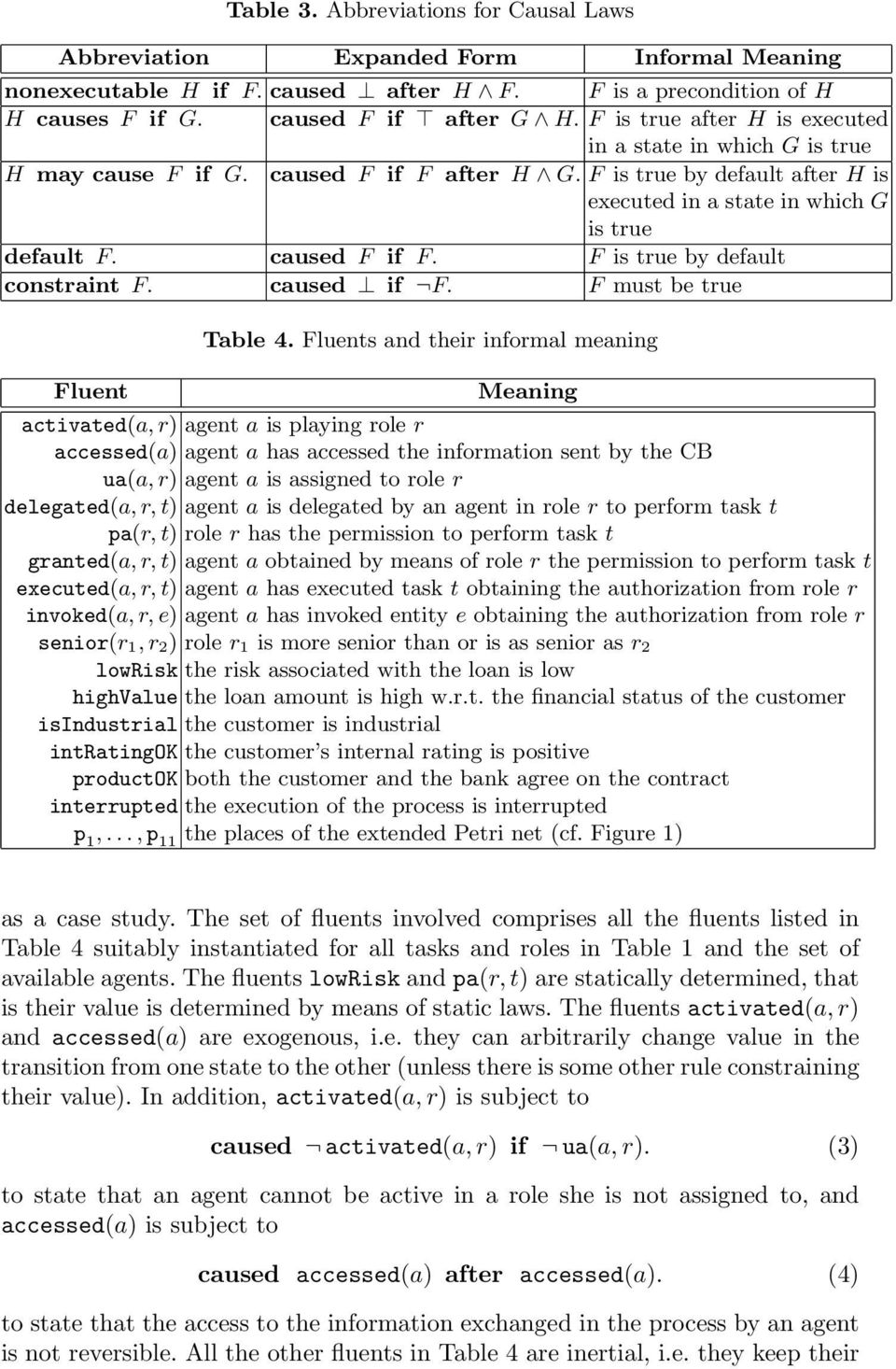 caused F if F. F is true by default constraint F. caused if F. F must be true Fluent Table 4.