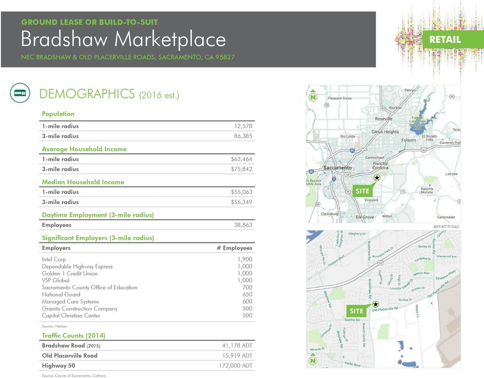 $56,349 SITE Daytime Employment (3-mile radius) Employees 38,863 MAPS NOT TO SCALE.