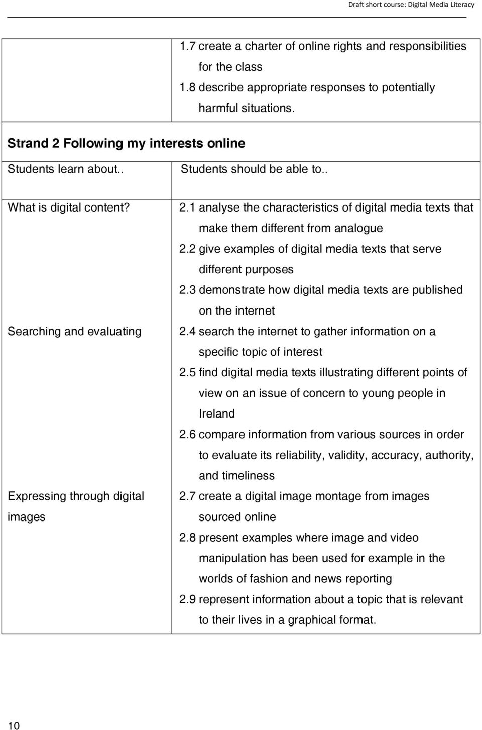 1 analyse the characteristics of digital media texts that make them different from analogue 2.2 give examples of digital media texts that serve different purposes 2.