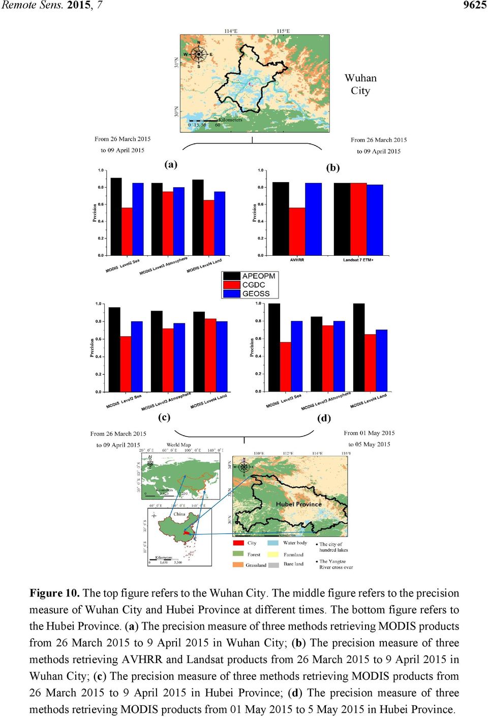 (a) The precision measure of three methods retrieving MODIS products from 26 March 2015 to 9 April 2015 in Wuhan City; (b) The precision measure of three methods retrieving AVHRR