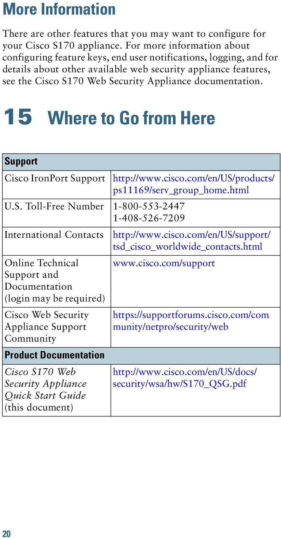 documentation. 15 Where to Go from Here Support Cisco IronPort Support U.S. Toll-Free Number 1-800-553-2447 1-408-526-7209 http://www.cisco.com/en/us/products/ ps11169/serv_group_home.
