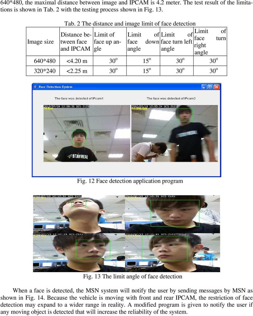 2 The distance and image limit of face detection Image size Limit of Distance between face face up an- face down face turn left Limit of Limit of Limit of face turn right and IPCAM gle angle angle