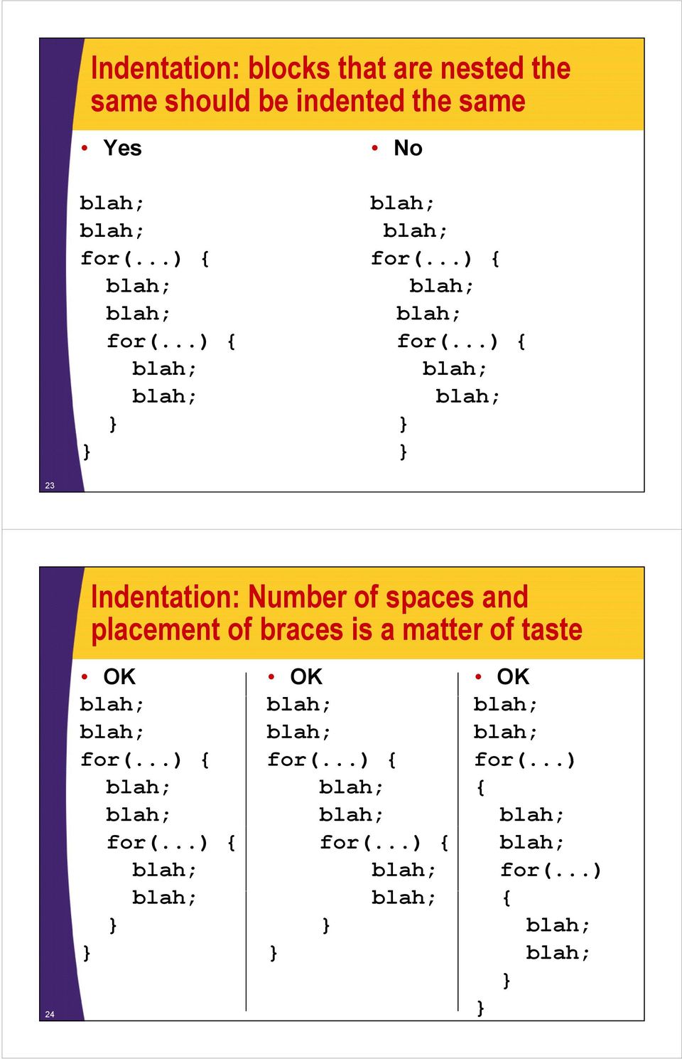 Indentation: Number of spaces and placement of