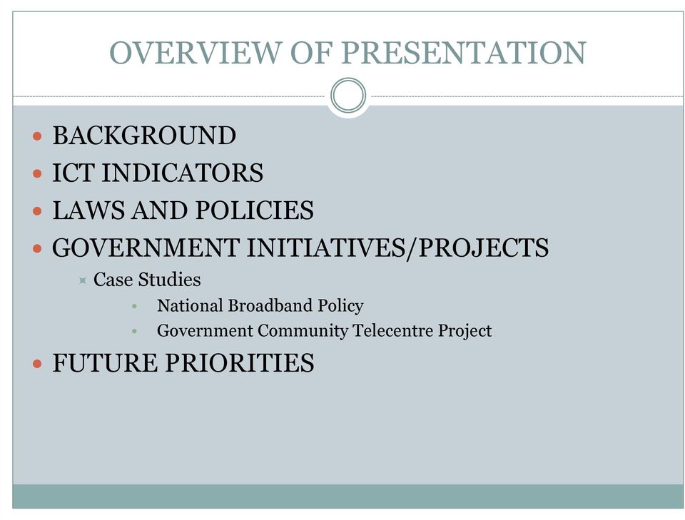 INITIATIVES/PROJECTS Case Studies National
