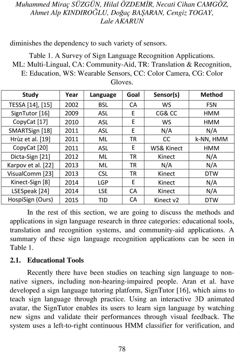 Study Year Language Goal Sensor(s) Method TESSA [14],[15] 2002 BSL CA WS FSN SignTutor [16] 2009 ASL E CG& CC HMM CopyCat [17] 2010 ASL E WS HMM SMARTSign [18] 2011 ASL E N/A N/A Hrùz et al.