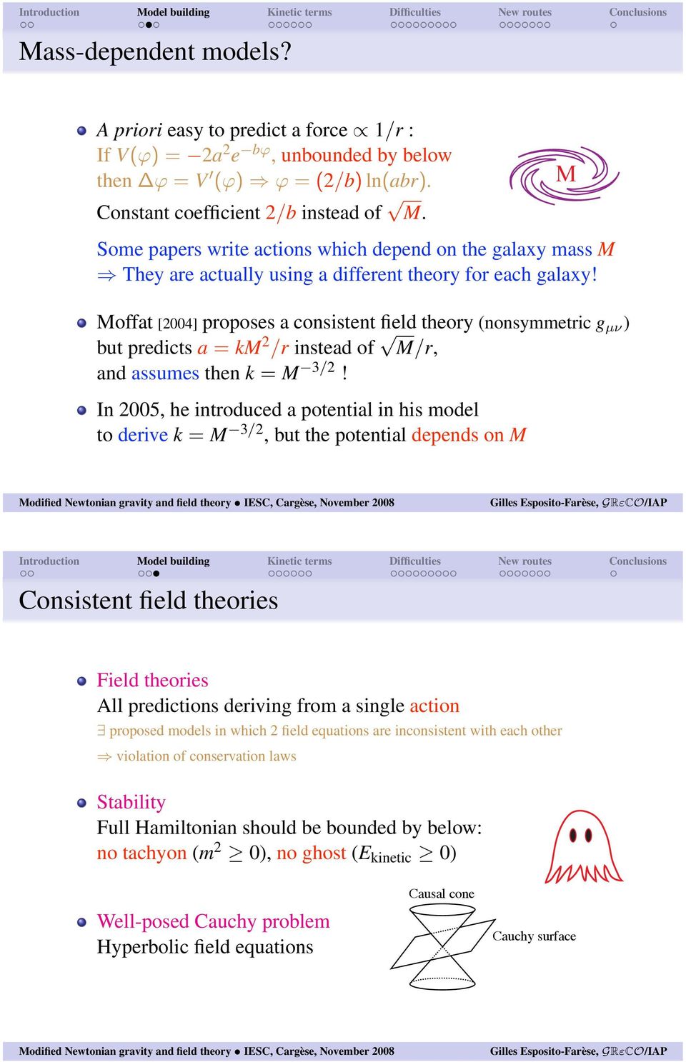 predicts a = km 2 /r instead of M/r, and assumes then k = M 3/2 In 2005, he introduced a potential in his model to derive k = M 3/2, but the potential depends on M Consistent field theories Field