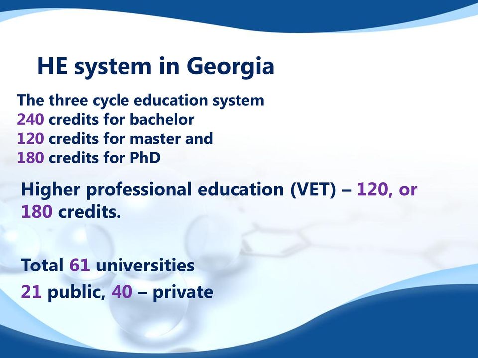 credits for PhD Higher professional education (VET) 120,