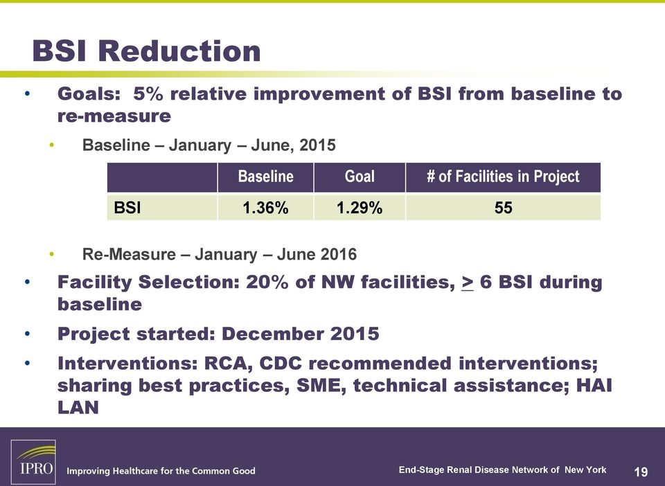 29% 55 Re-Measure January June 2016 Facility Selection: 20% of NW facilities, > 6 BSI during baseline Project