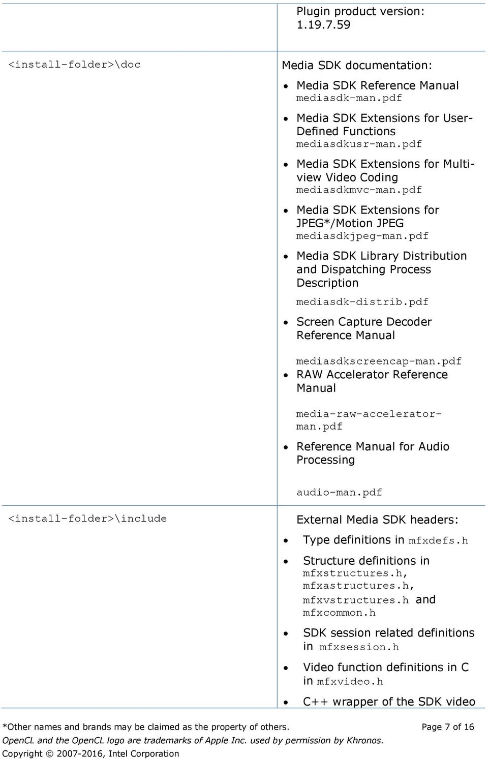 pdf Media SDK Library Distributin and Dispatching Prcess Descriptin mediasdk-distrib.pdf Screen Capture Decder Reference Manual mediasdkscreencap-man.