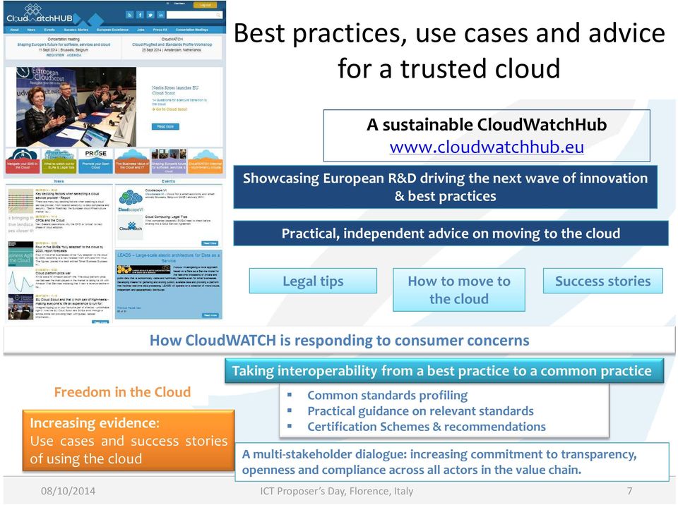 Success stories Freedom in the Cloud Increasing evidence: Use cases and success stories ofusingthecloud How CloudWATCH is responding to consumer concerns Taking interoperability from a