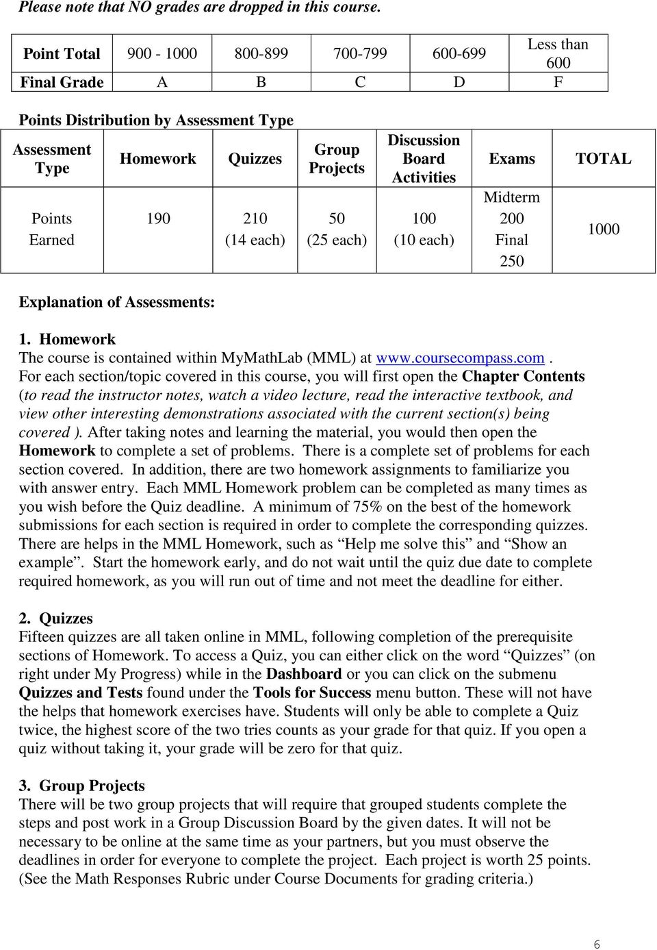 50 (25 each) Discussion Board Activities 100 (10 each) Exams Midterm 200 Final 250 TOTAL 1000 Explanation of Assessments: 1. Homework The course is contained within MyMathLab (MML) at www.