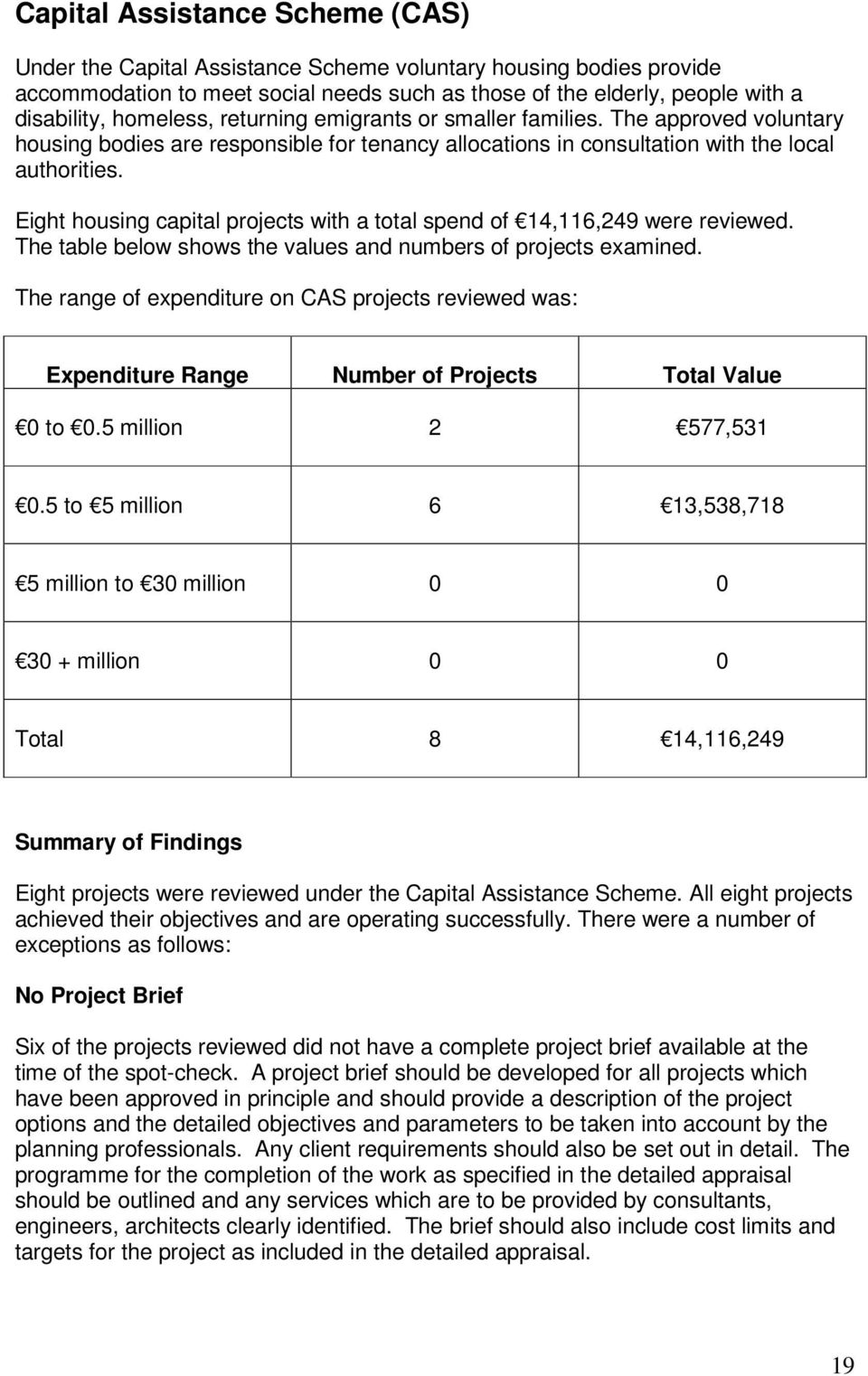 Eight housing capital projects with a total spend of 14,116,249 were reviewed. The table below shows the values and numbers of projects examined.