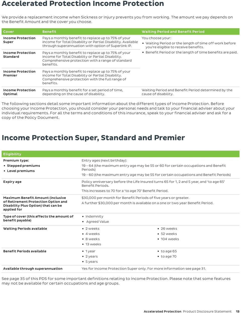 Total Disability or Partial Disability. Available through superannuation with option of Superlink IP.
