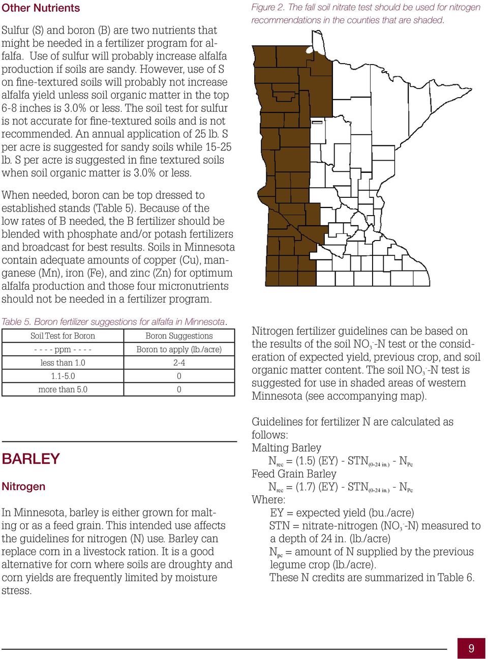The soil test for sulfur is not accurate for fine-textured soils and is not recommended. An annual application of 25 lb. S per acre is suggested for sandy soils while 15-25 lb.