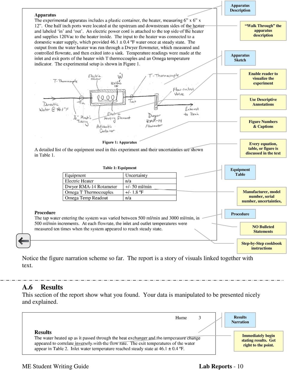here Procedure NO Bulleted Statements Step-by-Step cookbook instructions Notice the figure narration scheme so far. The report is a story of visuals linked together with text. A.