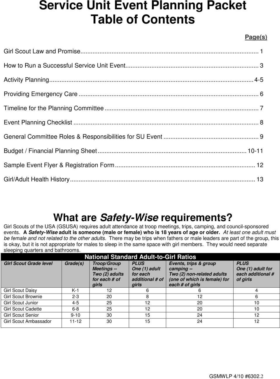 .. 10-11 Sample Event Flyer & Registration Form... 12 Girl/Adult Health History... 13 What are Safety-Wise requirements?