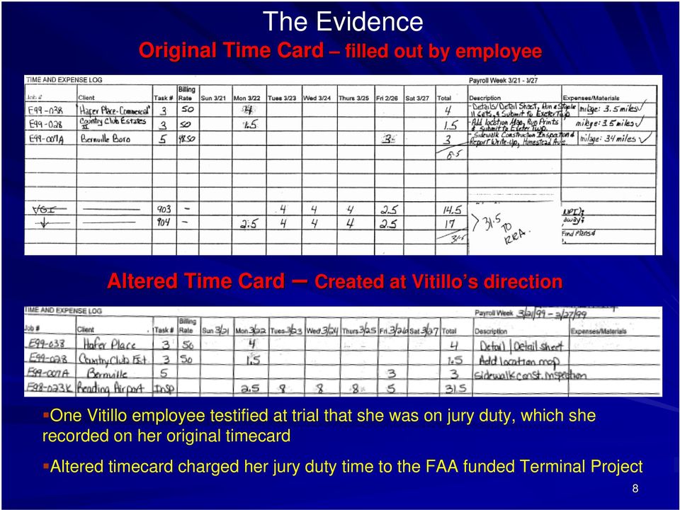 that she was on jury duty, which she recorded on her original timecard