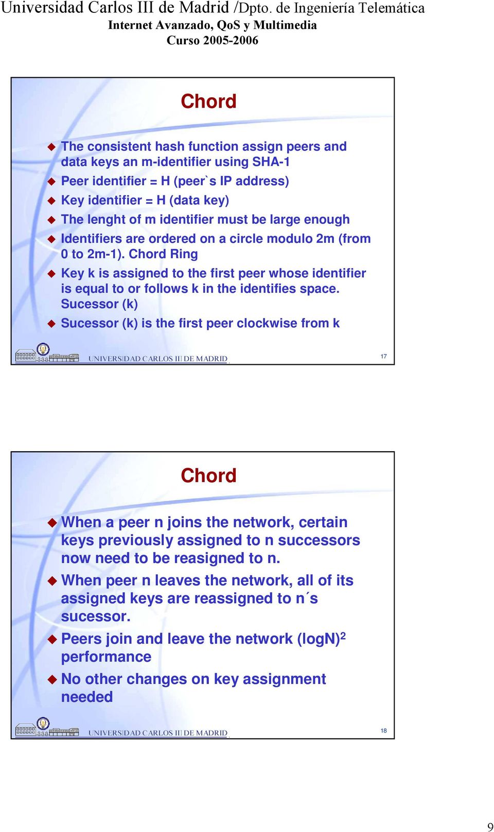 Chord Ring Key k is assigned to the first peer whose identifier is equal to or follows k in the identifies space.