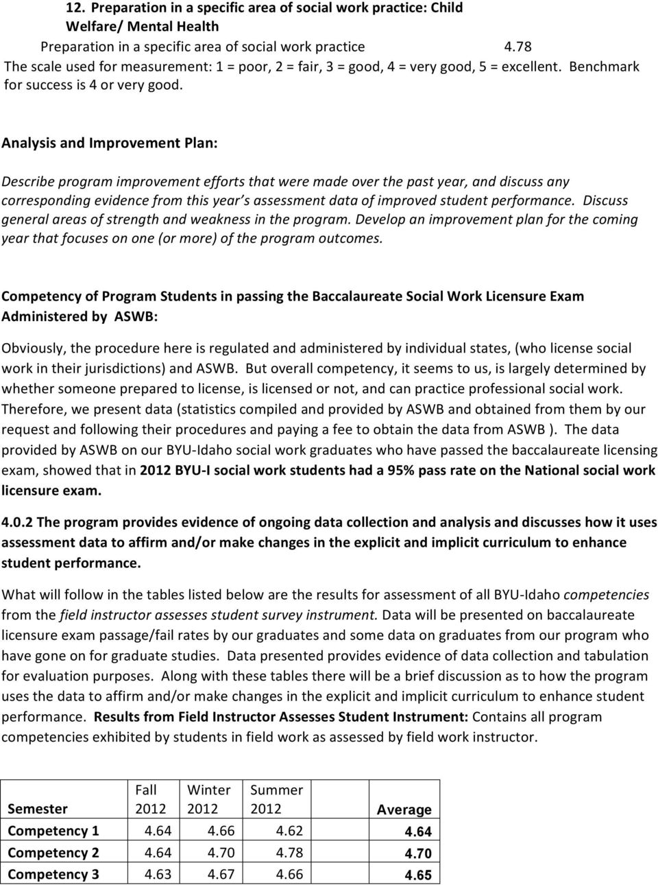 Analysis and Improvement Plan: Describe program improvement efforts that were made over the past year, and discuss any corresponding evidence from this year s assessment data of improved student