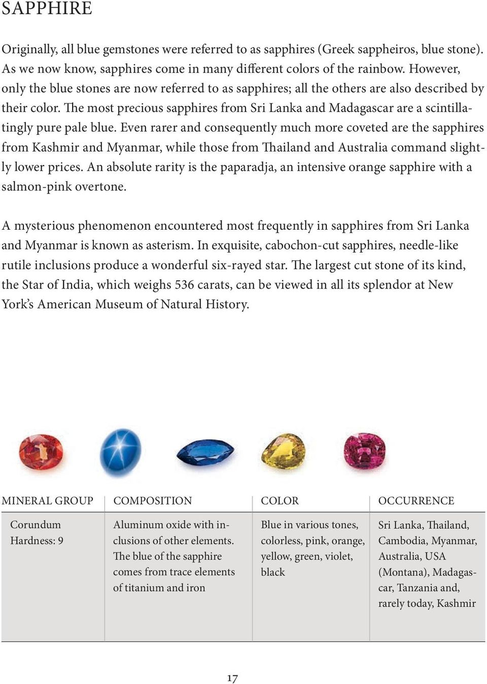 The most precious sapphires from Sri Lanka and Madagascar are a scintillatingly pure pale blue.