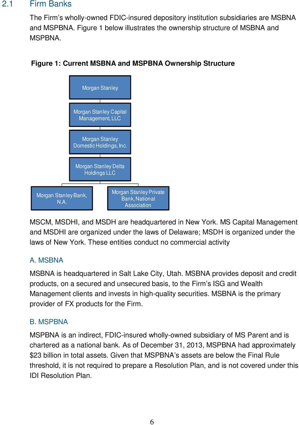 Morgan Stanley Delta Holdings LLC Morgan Stanley Bank, N.A. Morgan Stanley Private Bank, National Association MSCM, MSDHI, and MSDH are headquartered in New York.