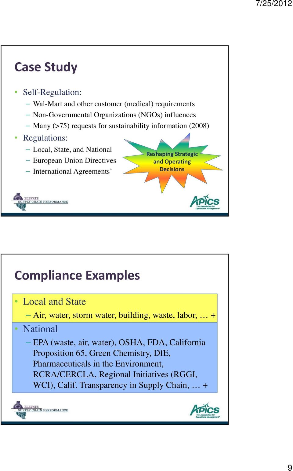 Operating Decisions Compliance Examples Local and State Air, water, storm water, building, waste, labor, + National EPA (waste, air, water), OSHA, FDA,
