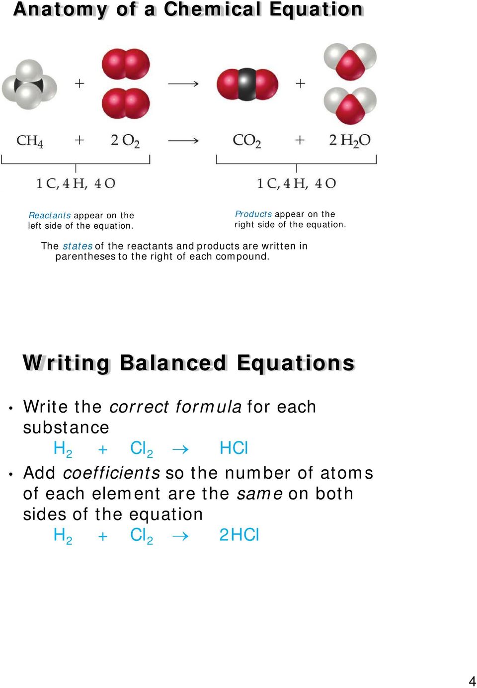 The states of the reactants and products are written in parentheses to the right of each compound.