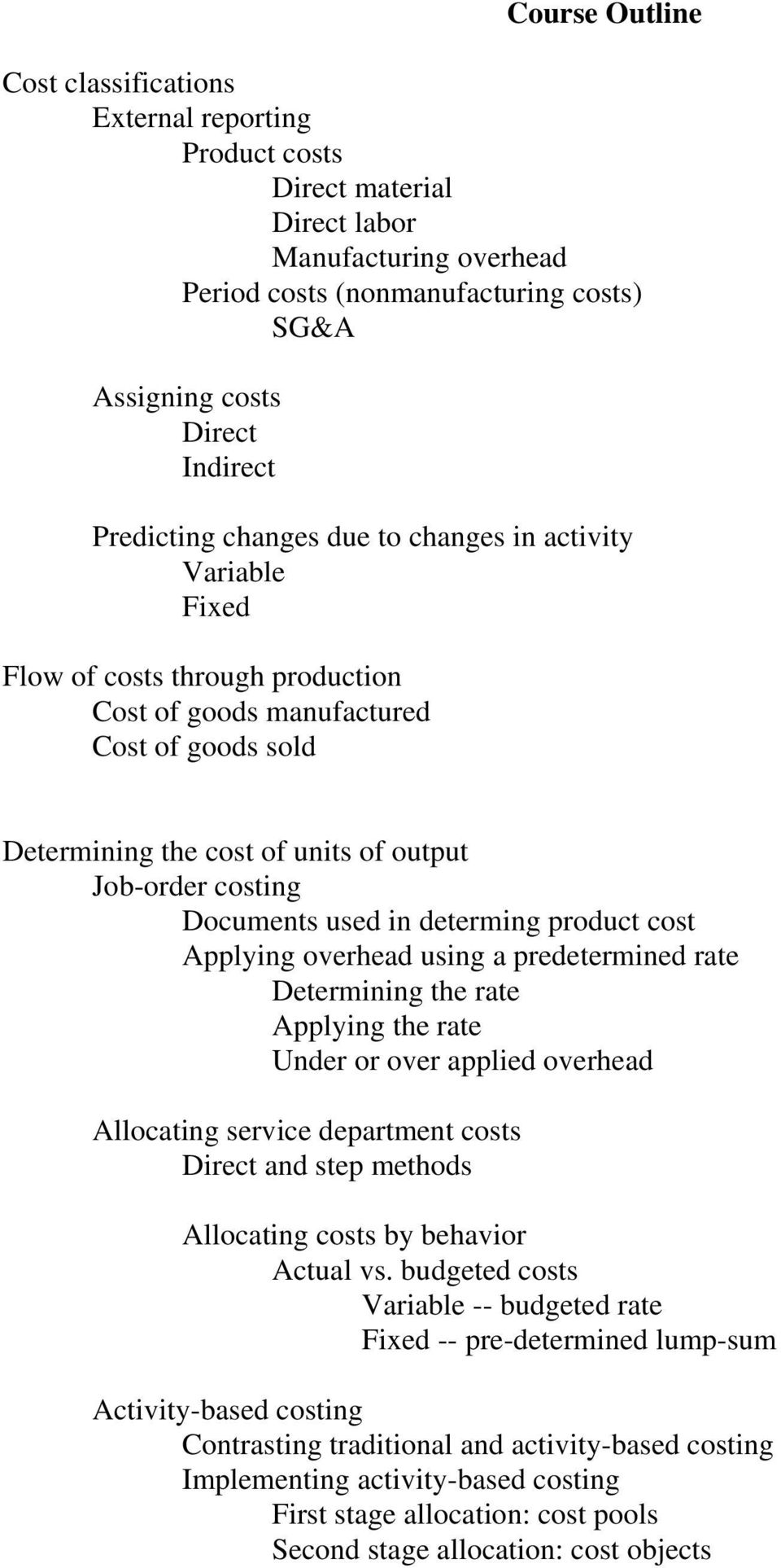 Documents used in determing product cost Applying overhead using a predetermined rate Determining the rate Applying the rate Under or over applied overhead Allocating service department costs Direct