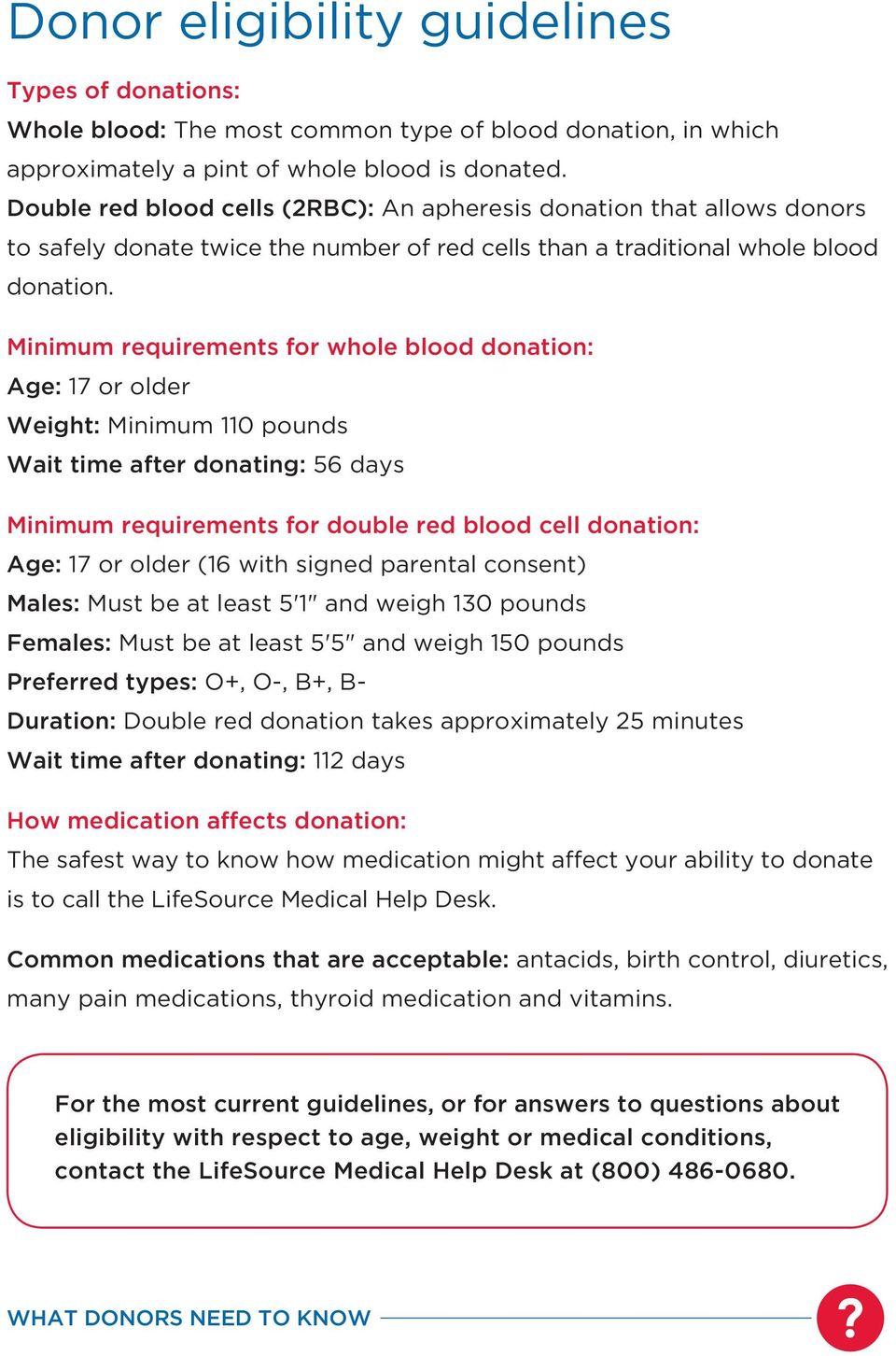 Minimum requirements for whole blood donation: Age: 17 or older Weight: Minimum 110 pounds Wait time after donating: 56 days Minimum requirements for double red blood cell donation: Age: 17 or older