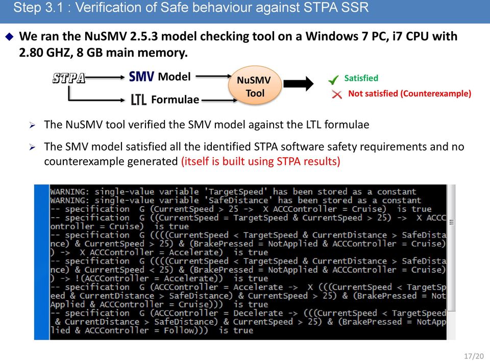 Model Formulae NuSMV Tool Satisfied Not satisfied (Counterexample) The NuSMV tool verified the SMV model