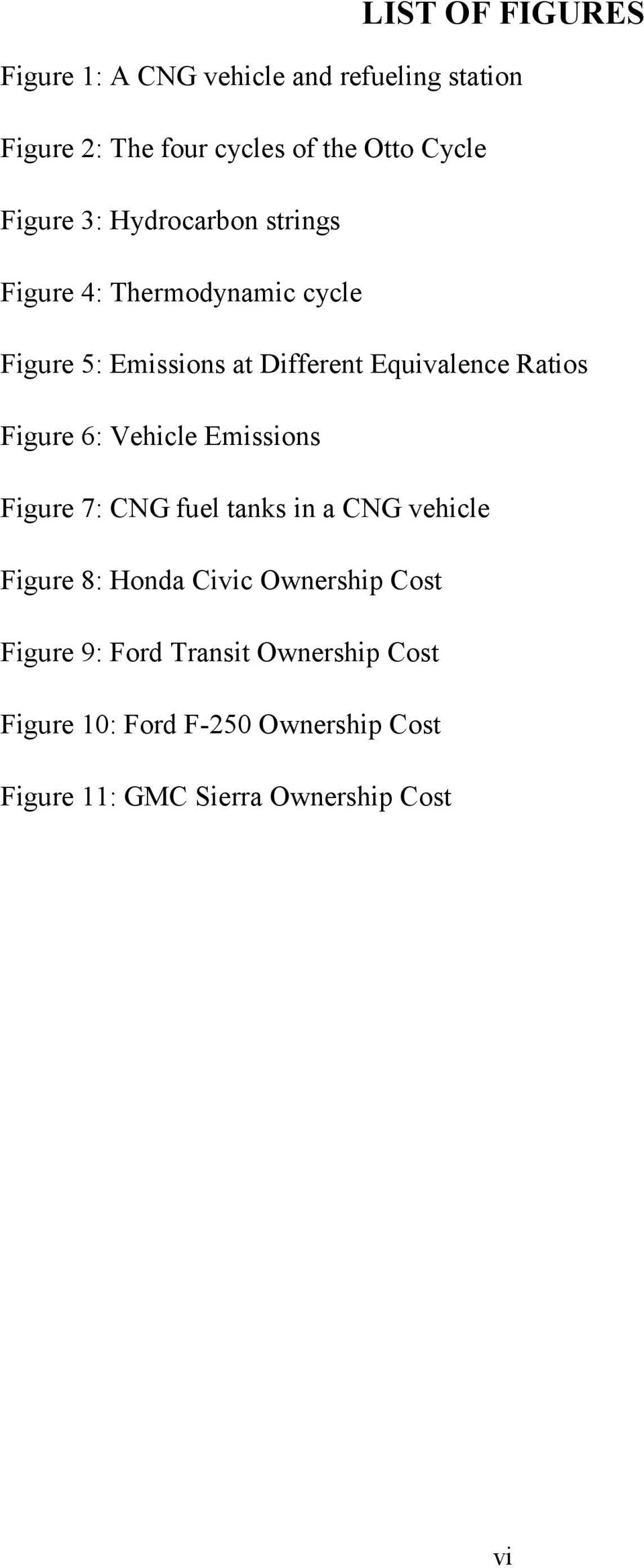 Ratios Figure 6: Vehicle Emissions Figure 7: CNG fuel tanks in a CNG vehicle Figure 8: Honda Civic Ownership